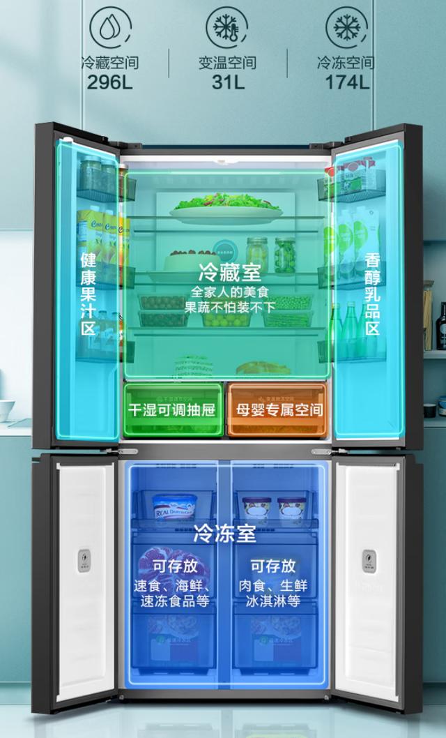 冰箱什么品牌好？容声冰箱有哪些型号值得推荐？哪款性价比高-测评屋_有态度的产品评测网