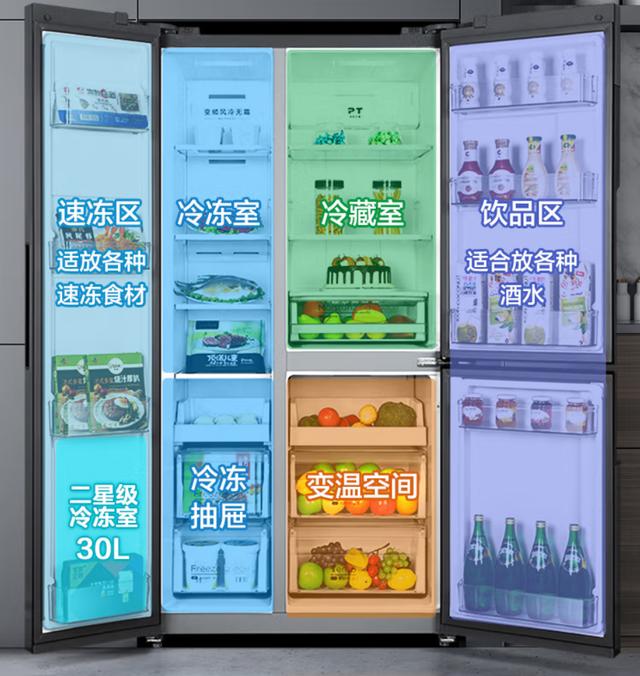 美的冰箱怎么样？美的冰箱哪款好？美的冰箱哪款性价比高推荐-测评屋_有态度的产品评测网