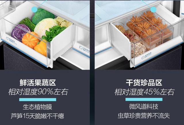 海尔法式多门冰箱哪款好？冰箱法式选择哪款好？哪个型号性价比高？-测评屋_有态度的产品评测网